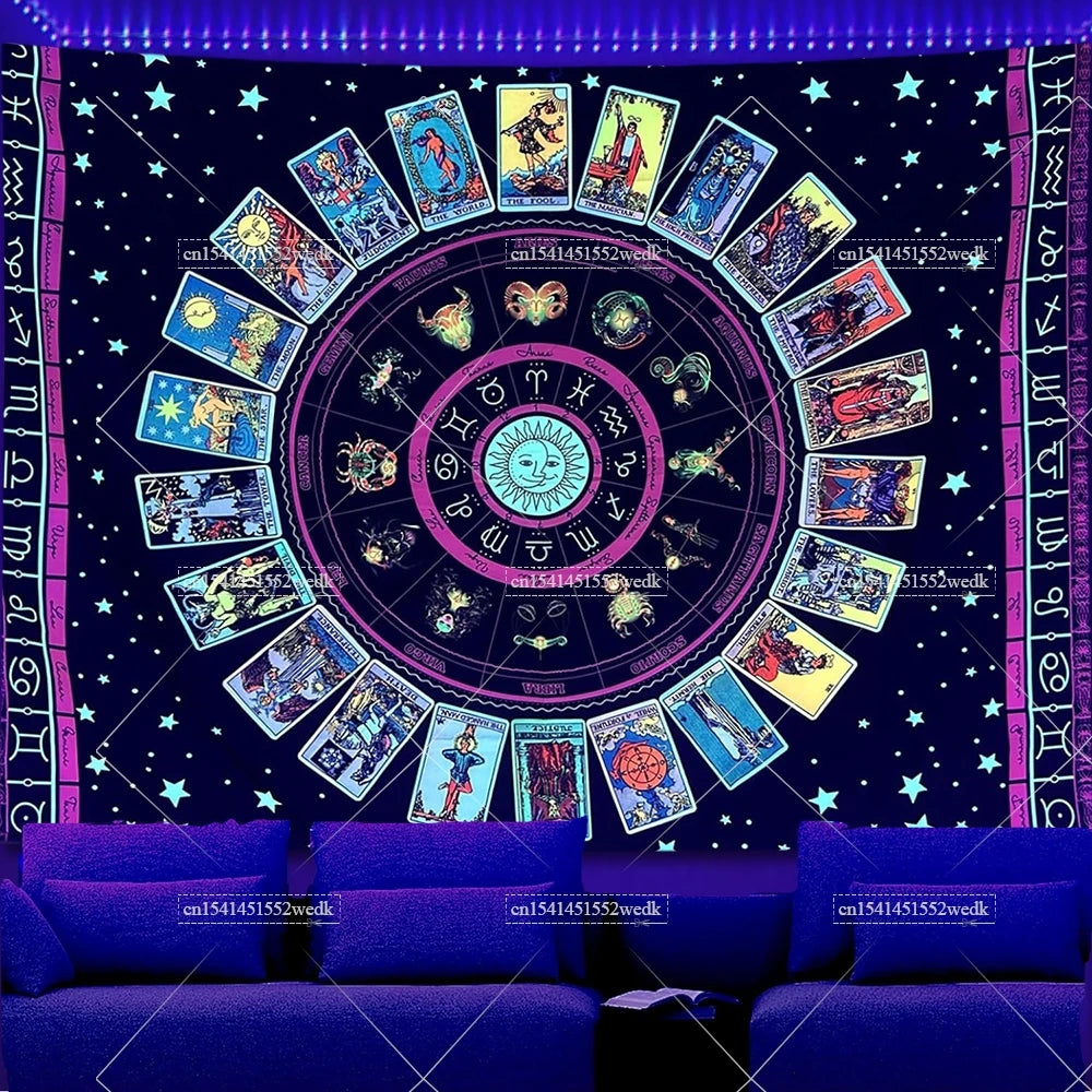 UV Reactive Zodiac Tapestry, Blacklight Wall Art